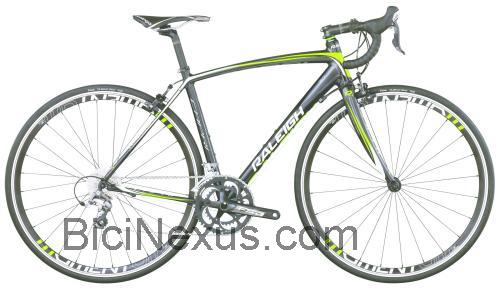 Raleigh Capri 3 ficha técnica y opiniones